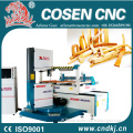 CNC curve band saw